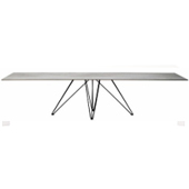 wire table specs 0923